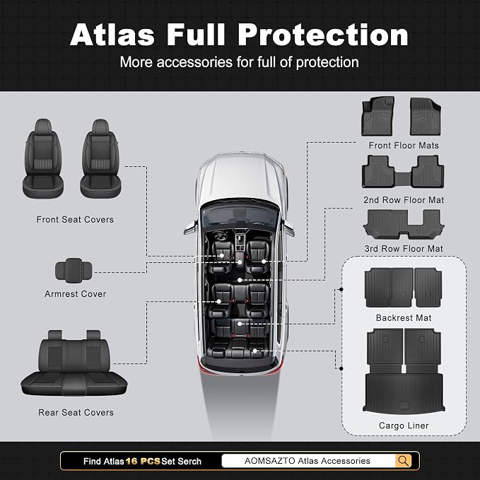 AOMSAZTO Cargo Mat and Backrest Mat Compatible with Volkswagen Atlas 2018-2025 2026 (NOT for Cross Sport): TPE All Weather Protection VW Atlas Cargo Liner - 2nd&3rd Row Backrest +Trunk Mats