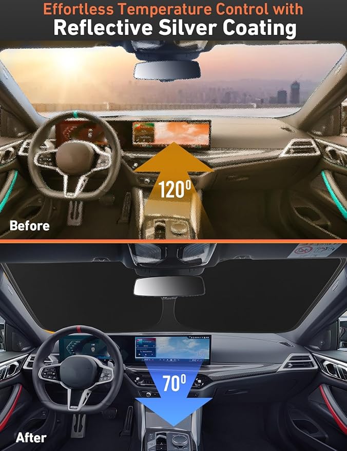 EcoNour Windshield Sunshade Compatible for Hyundai Ioniq6 2023 2024 2025, Sun Visor for Front Windshield & Window Sun Shade Cover, UV Heat Blocker & Protector, Car Accessories