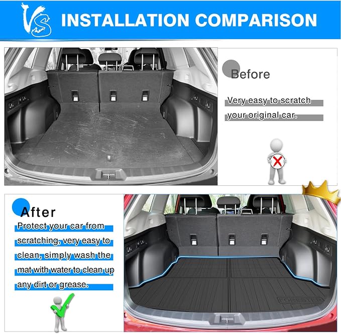 Powerty Trunk Mat for 2019-2024 Subaru Forester Accessories Cargo Liner Without Subwoofer All Weather TPO Rear Trunk Liner (Not Fit Models with Subwoofer on Trunk Side)