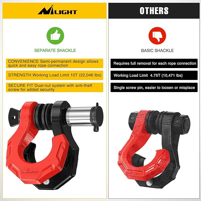 Nilight 2 Pack 3/4" D-Ring Separate Shackle with 7/8" Lock Pin 45,000 lbs Break Strength, Off Road Recovery Shackle with Isolators Washers for Use with Tow Strap, Winch, Truck Vehicle (Black&Red)