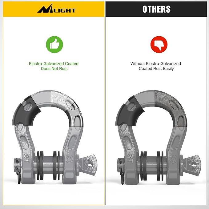 Nilight Heavy Duty Mega D-Ring Shackles(2 Pack) w/ 7/8″ Screw Pin & isolators, 68,000 lb Break Strength(17,000 lb WLL), Forged Steel Off-Road Recovery Shackles for Tow Strap & Winch Gear, Silver Gray