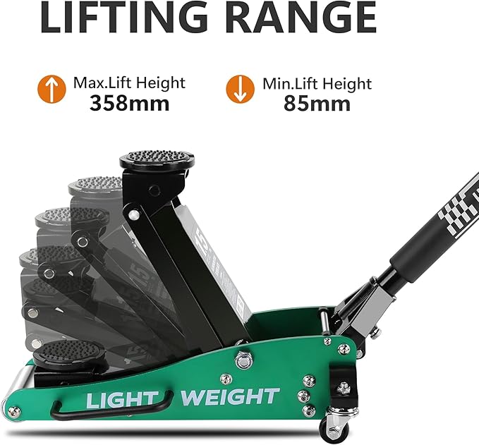 Floor Jack 1.5 Ton Hydraulic Low Profile Aluminum and Steel Car Jack, Lightweight Service Jack with Quick Lift Dual Pump, 3,000 lb Capacity, Lift Range 3.3"-14",Green