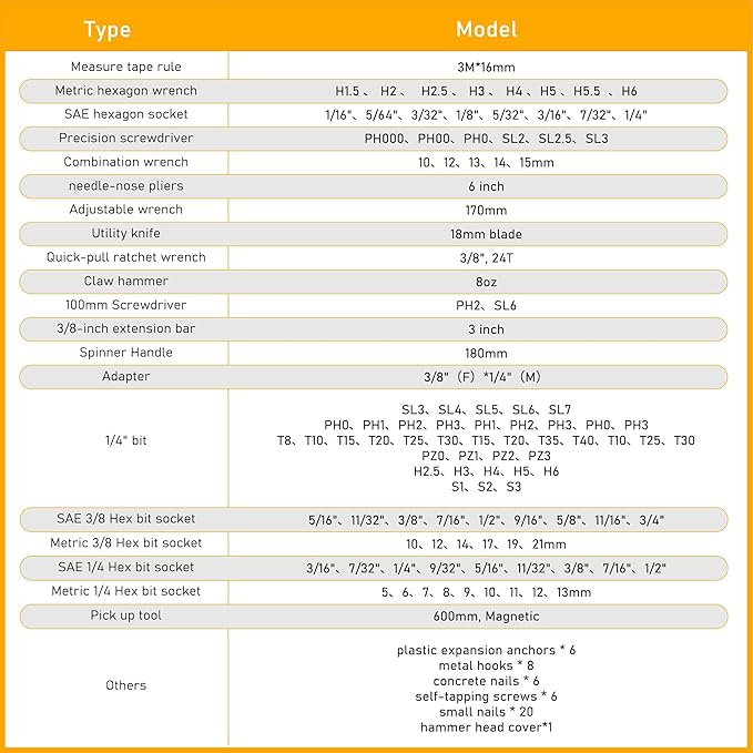 KOOPOOL Tool Set, Tool Box Kit for Mechanic and Car, General Household Home Tool Kit, Basic Tool Kit for Home Auto Repair, with Storage Case