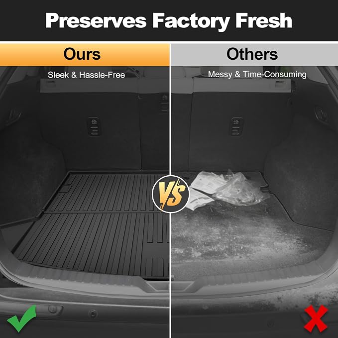 Trunk Cargo Liner Mat Tray fit for Mazda CX-5 2017-2025 2026 All Weather Rear Trunk Carpet Interior CX5 Accessories Waterproof Custom Fit Odorless TPE (Black)