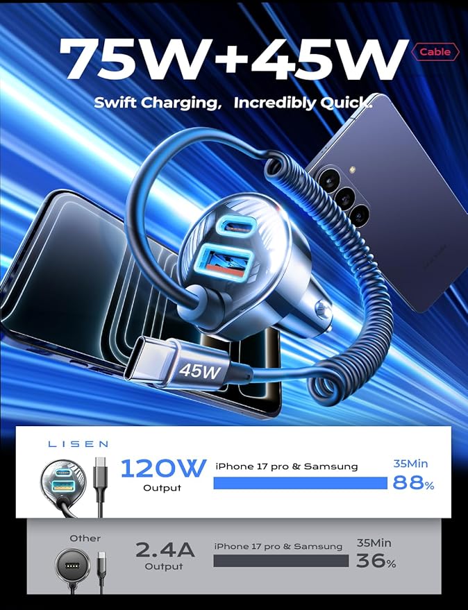LISEN 90W for iPhone 17 16 15 Pro Max Car Charger USB C Fast Charge,Super Fast for iPhone 17 16 Car Charger USB C Adapter for iPhone 17e 16 15 Pro Max Plus Air,Samsung Galaxy S26 Ultra, Android,90inch
