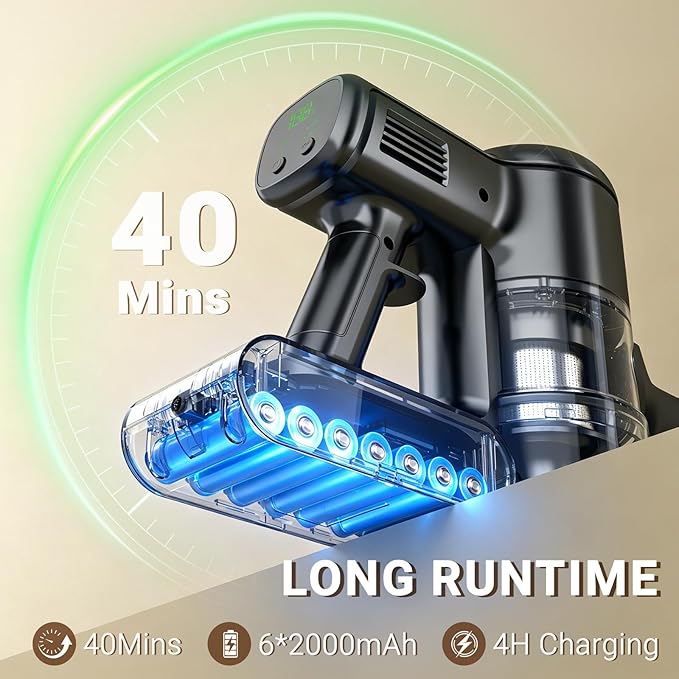 HOLOGO Cordless Vacuum Cleaner,40 Mins Runtime Lightweight Stick Vacuum Cordless,Self-Standing,Powerful Suction, Anti-Tangle Brush,Rechargeable Battery Vacuum for Carpet,Pet Hair,Hardwood Floor