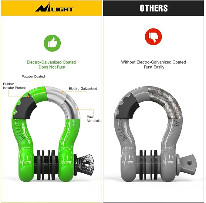 Nilight 3/4 inch D Ring Shackle 2 Pack 19T (41,887 lbs) Break Strength 4.75T WLL Heavy Duty Towing Hook with Anti-Theft System Anti-Rattle Isolators for Truck Jeep SUV ATV UTV Recovery Green