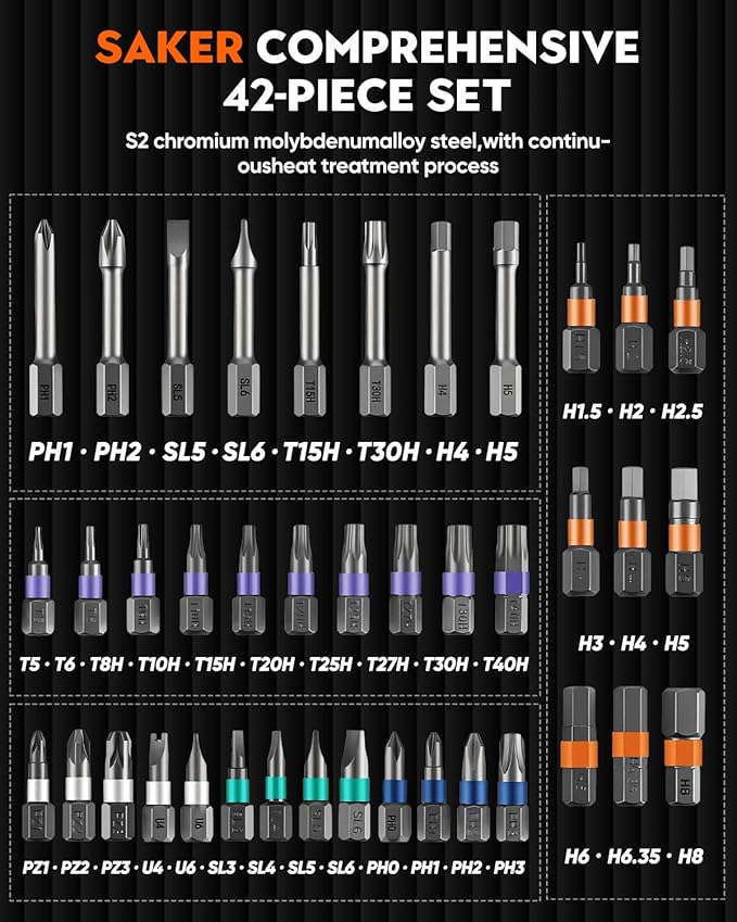 Saker 42-in-1 Magnetic Screwdriver Kit with T Handle Multi-Bit Ratchet Screwdriver Set Gifts for Father, Dad, Home, Computer, Bicycle, Furniture, DIY Dark Grey