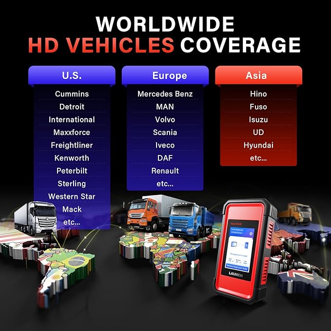 LAUNCH X431 Remote Assisted Diagnostic Tool, Heavy Duty Truck Scanner, Bidirectional Diesel Scan Tool for 24V HD Trucks & Commercial Vehicle, Support CANFD&DOIP, Semi Trucks All System Diagnostic Tool