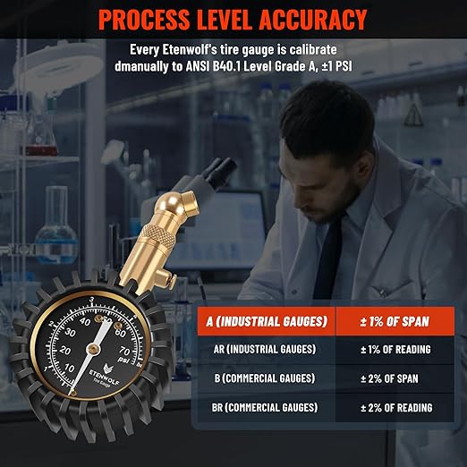 ETENWOLF Tire Pressure Gauge for Cars 0-75 PSI, Air Pressure Gauge with Large Glow Dial, Calibrated to ANSI B40.1 Grade A(Plus-Minus 1%), Tire Gauge for Tire Pressure Car Accessories (Black)