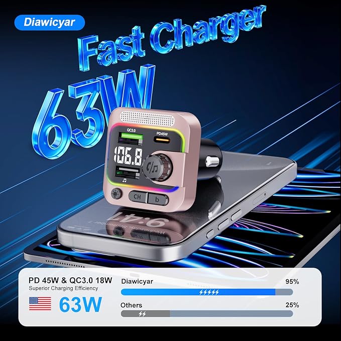 FM Transmitter Bluetooth Car Adapter - 63W Wireless Radio FM Bluetooth Transmitter with Deep Bass Player for Old Cars [PD 45W & QC3.0], Car Charger USB C Fast Charge, Hands-Free Calling, Pink
