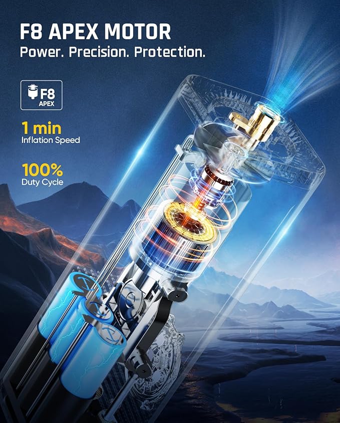Fanttik X8 APEX Tire Inflator Portable Air Compressor, 1 Min Fast Inflation, 150PSI Cordless Tire Inflator with LED Dual Screen, Suitable for Car, Bike, Motorcycle, Up to 26.3″ Tires, Mechanical Gray