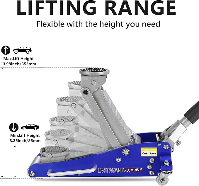 Floor Jack 1.5 Ton Hydraulic Low Profile Aluminum and Steel Car Jack, Lightweight Service Jack with Quick Lift Dual Pump, 3,000 lb Capacity, Lift Range 3.3"-18.5",Blue
