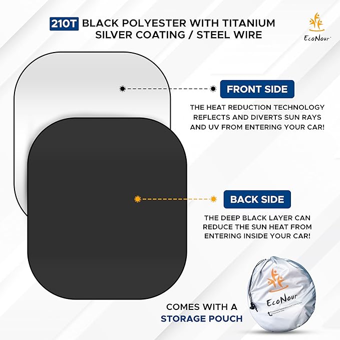 EcoNour 2-Piece Foldable RV Windshield Sun Shade, 240T Reflective Polyester, UV Protection & Heat Block for Truck, Motorhome & Bus Front Window, Keeps Interior Cool – (50" L x 41.5" W)