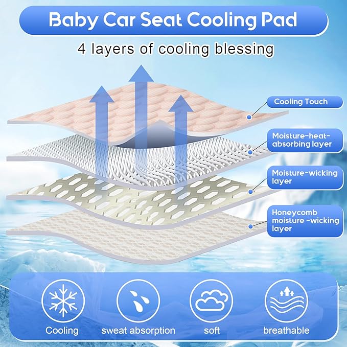 Baby Car Seat Cooling Pad, Mink Dot Carseat Cooler Mat for Girls Boys, Stroller Pad with 3D Breathable Mesh, Multifunctional Infant Insert Liner for Summer