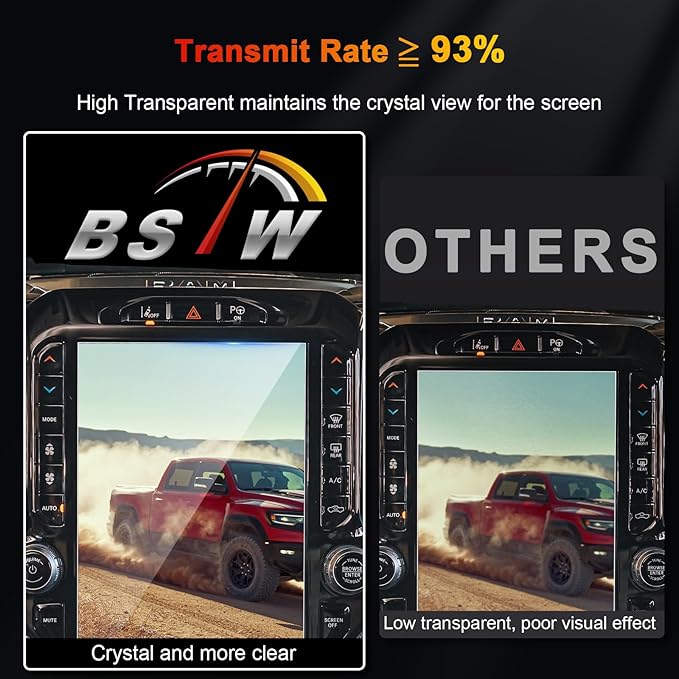 Ram 12 Inch Screen Protector for 2019-2026 Dodge Ram 1500 2500 3500 Uconnect 5 Nav Pickup Truck 12-In Display Ram 1500 Accessories 9H Anti-Scratch Tempered Glass Protective Film
