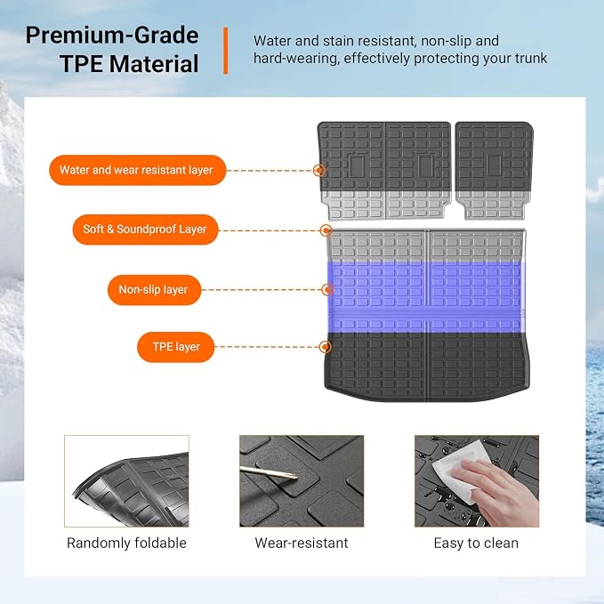 powoq Cargo Mat Compatible with 2015-2024 Ford Edge Cargo Liner Backrest Mat TPE Back Seat Protector (Only for 5-Seater) Replacement for 2015-2024 Ford Edge Accessories (Trunk Mat+Backrest Mats)