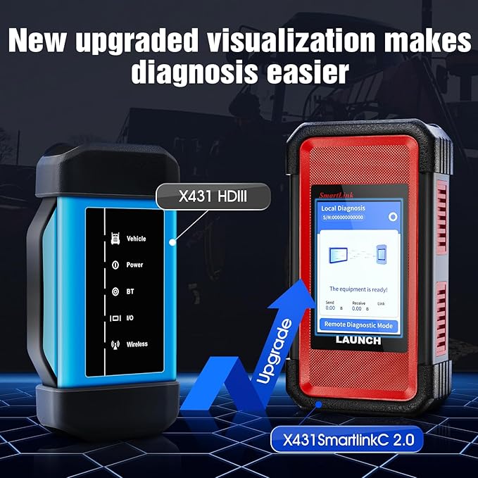 LAUNCH X431 SmartLink C Heavy-Duty Diagnostic Module, Full OBDII Diagnostics, CANFD & DOIP Support, for Cummins, Bosch, Truck & Commercial Vehicle Scanner Compatible with X431 PRO3S+, PRO5 Series