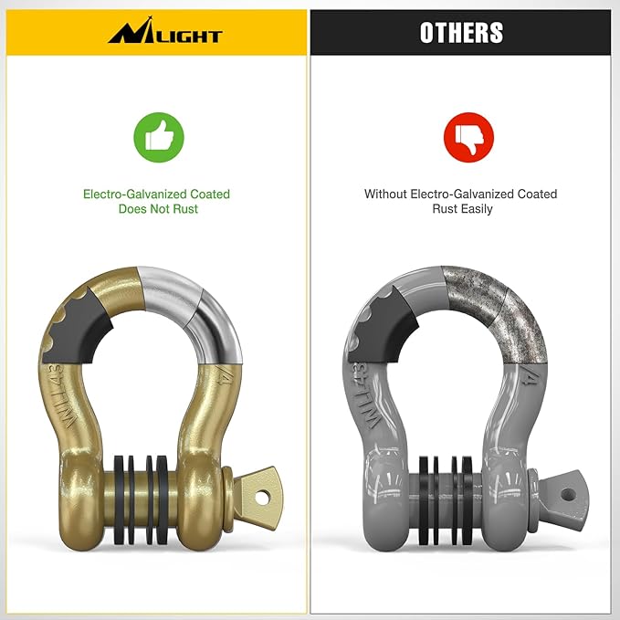 Nilight 2 Pack 3/4" D-Ring Shackle with 7/8" Screw Pin 41,887lbs Break Strength, Heavy Duty Off Road Recovery Shackle with Isolators Washers for Use with Tow Strap, Winch, Off-Road Truck Vehicle