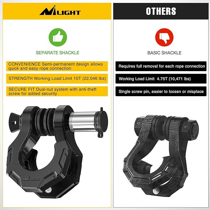 Nilight 2 Pack 3/4" D-Ring Separate Shackle with 7/8" Lock Pin 45,000 lbs Break Strength, Off Road Recovery Shackle with Isolators Washers for Use with Tow Strap, Winch, Truck Vehicle (Black)