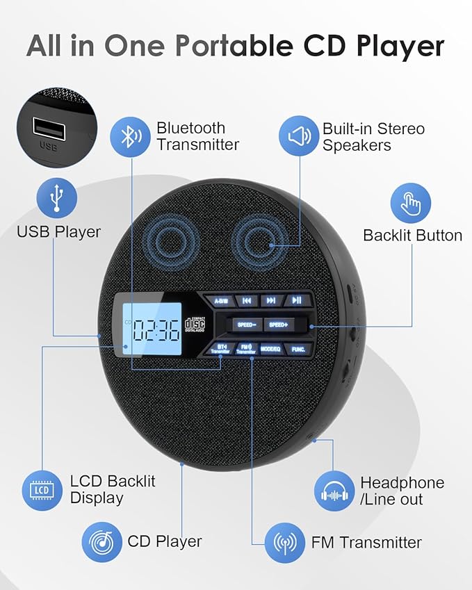 Portable CD Player with FM Transmitter for Car, Rechargeable Small CD Player Portable with Bluetooth & Dual Stereo Speakers for Home, Anti-Skip, Resume Playback, AUX/USB, Headphones
