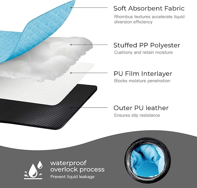 2 Pack Waterproof Piddle Pads Carseat Potty Training Car Seat Protector Waterproof Car Seat Liner Cover to Prevent Pee