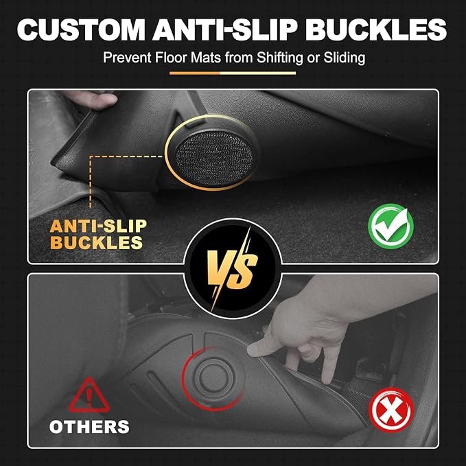 Floor Mats for Toyota Rav4 2019-2025 Hybrid & for Toyota Venza 2021-2025, All Weather TPE Floor Liners and Cargo Liner with Seat Back Mats Rav4 Accessories Cargo Mat