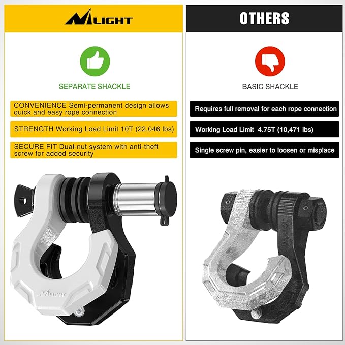 Nilight 2 Pack 3/4" D-Ring Separate Shackle with 7/8" Lock Pin 45,000 lbs Break Strength, Off Road Recovery Shackle with Isolators Washers for Use with Tow Strap, Winch, Truck Vehicle (Black&White)