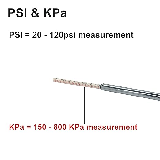 20-120 Psi Car Tire Pressure Gauge Pack of 5. Heavy Duty Tire Pressure Gauge for Car, Bike, Truck, Golf Cart, Semi, 18 Wheeler.