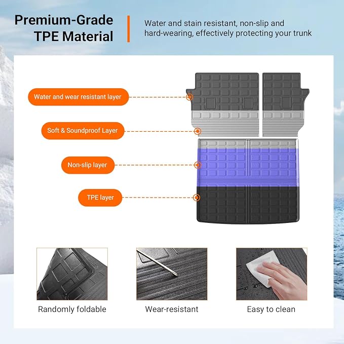 powoq Cargo Mat Compatible with 2019-2023 Jeep Cherokee Trunk Mat Cargo Liner Back Seat Protector TPE Replacement for 2019 2020 2021 2022 2023 Jeep Cherokee Accessories (Trunk Mat+Backrest Mats)
