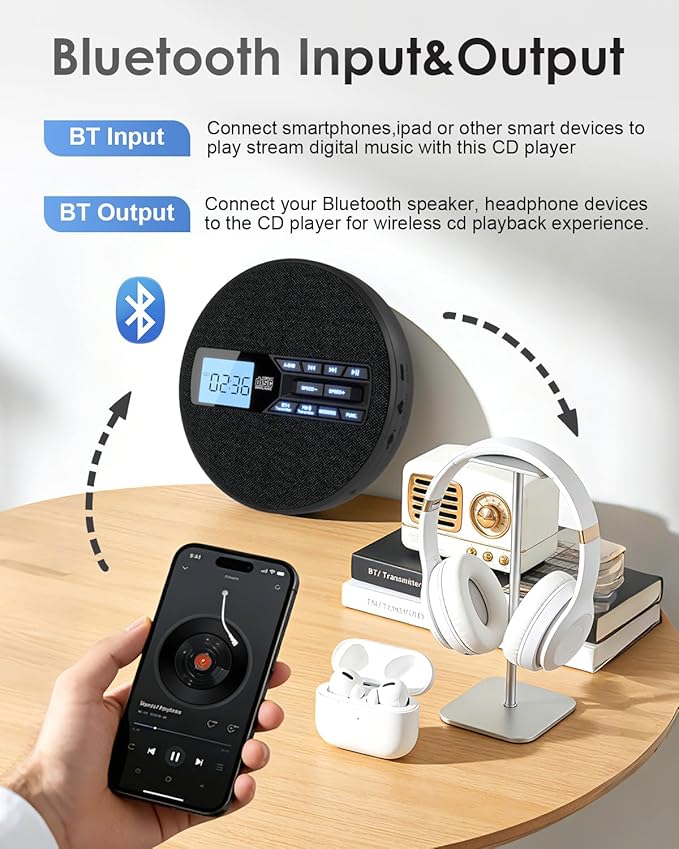 Portable CD Player with FM Transmitter for Car, Rechargeable Small CD Player Portable with Bluetooth & Dual Stereo Speakers for Home, Anti-Skip, Resume Playback, AUX/USB, Headphones