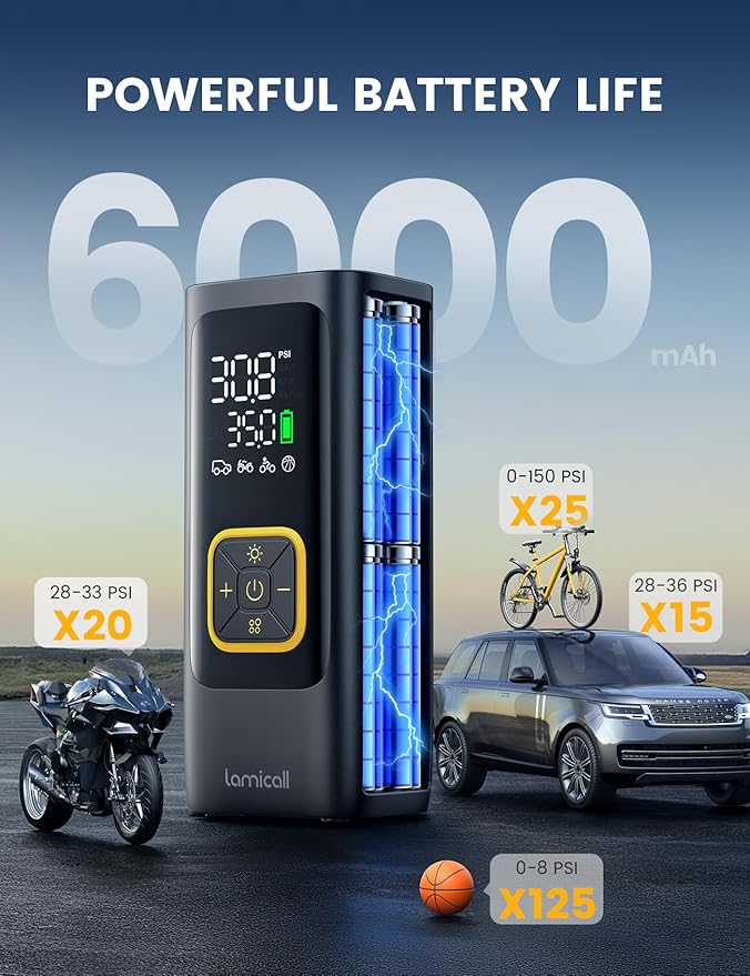 Tire Inflator Portable Air Compressor - Lamicall [4X Faster][150 PSI] Car Bike Air Pump, Rechargeable Battery, Pressure Gauge Display, LED Light, Car Cordless Pump, Gifts for Motorcycle, Bike, Ball