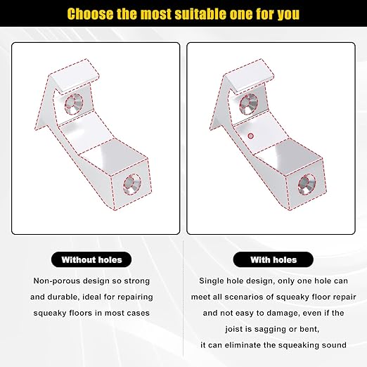 CNQLIS Squeaky Wood Relief Floor Repair Kit Can be Safely Used on Any 5/8 inch or Thicker subfloor,Eliminating Squeaky Floor Sounds,Without Holes(White,6 Pcs)