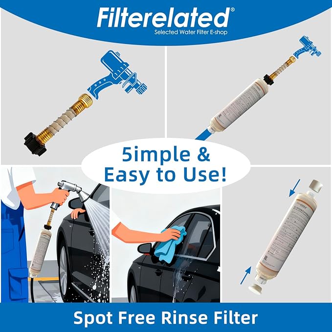 Filterelated Spotless Car Wash Inline Deionizer with Visual Resin Technology-Transparent Housing,Color-Changing Media (Purple to Brown),Includes Hose Extension&Caps for RV,Auto,Solar,Spot-Free Rinse