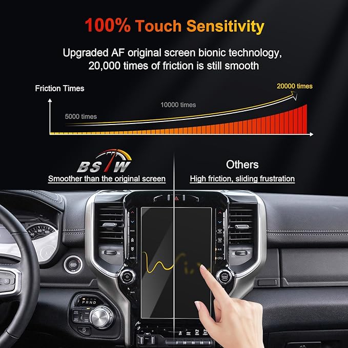 Ram Screen Protector 12 Inch for 2019-2026 Dodge Ram 1500 2500 3500 Uconnect Pickup Truck 12 In Ram Truck Accessories Anti-Reflective Bubble Free Soft Nano Protective Film 2PCS