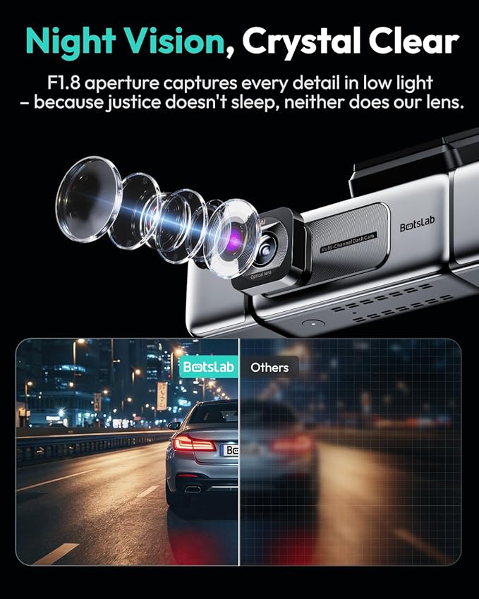 BOTSLAB 3K 4 Channel Dash Cam, 360° All-Sides View, Front and Rear Inside Car Camera with 3.18”Touch Screen, Dash Camera 24/7 Parking Mode, Built-in GPS 5.8GHz WiFi Voice Control, Free 128GB Card