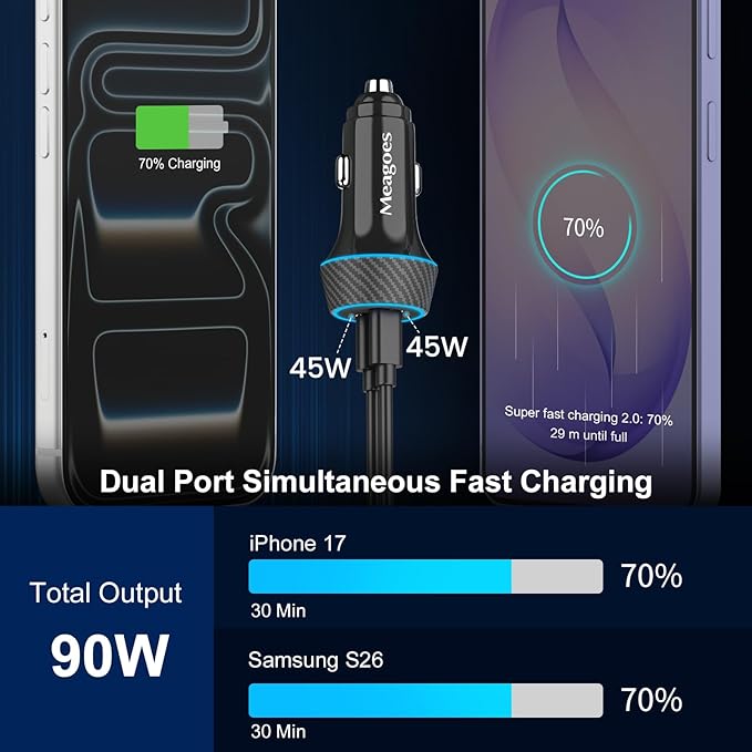 2 Pack 90W USB C Car Charger Super Fast Charging for iPhone 17 Pro Max/Air/16/15/iPad, Samsung S26 Android Phone, Dual 45W PD Port Auto Accessories, 12V Cigarette Lighter Adapter + 6.6 ft Type C Cord