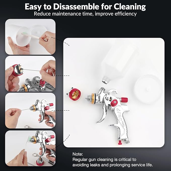 YUZES HVLP Spray Gun Kit with 1.4/1.7/2.0mm Nozzles, Air Spray Gun for Painting Cars, Furniture & DIY, 10 Disposable Paint Gun Cups & 600ml Mixing Cup with Ratio, with Paint Sprayer Accessories