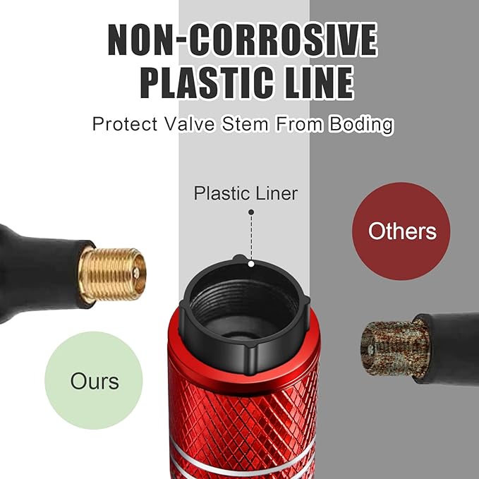 Tire Valve Stem Caps for Car Tire Cap 5 Pack Corrosion Resistant Leak-Proof Premium Alloy Universal fit for Car Bike Truck Motorcycle Red