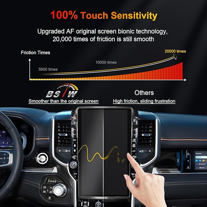 2025 Ram 1500 Tungsten Screen Protector for 2025 2026 Dodge Ram 1500 Tungsten Uconnect 5 Nav 14.4-In Display for Ram Truck Accessories 9H Anti Glare Tempered Glass Film (2025 Ram 14.4-In Matte)