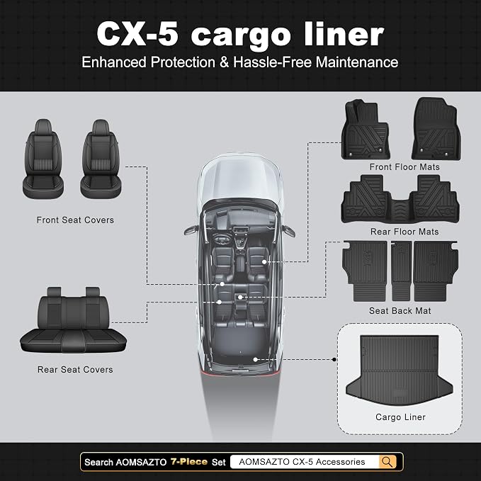 Trunk Cargo Liner Mat Tray fit for Mazda CX-5 2017-2025 2026 All Weather Rear Trunk Carpet Interior CX5 Accessories Waterproof Custom Fit Odorless TPE (Black)