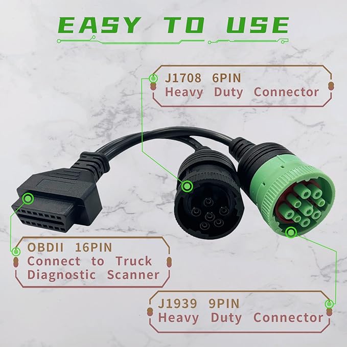 OBD to Type 2 Green 9pin J1939 and 6pin J1708 Split Y Cable for Diesel Truck Diagnostics Adapter, 2-in-1 J1708 6Pin&j1939 9Pin OBD2 Cable Connector Fit for Heavy Duty Truck,Work with Truck scanner
