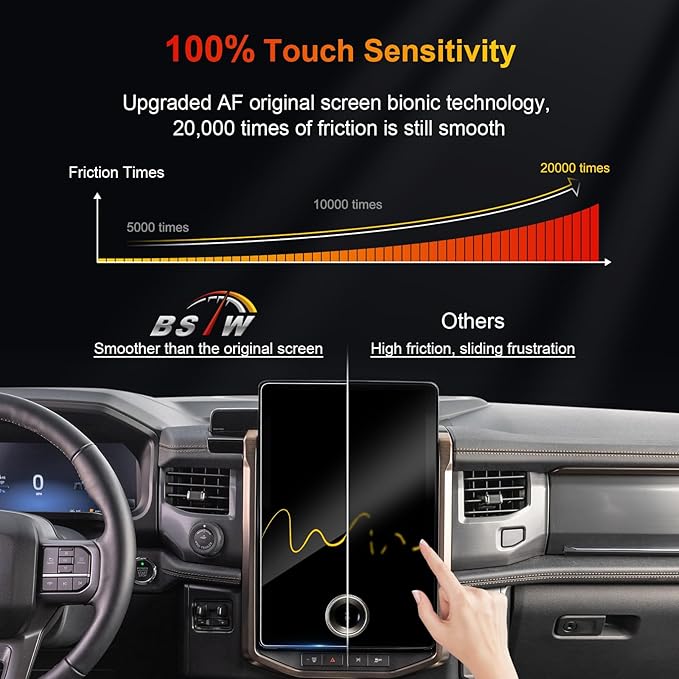 2024 F150 Lightning Screen Protector for 2022-2026 Ford F-150 Lightning Platinum/Lariat/Flash SYNC 4A 15.5In Electric Truck Accessories Tempered Glass Protective Film
