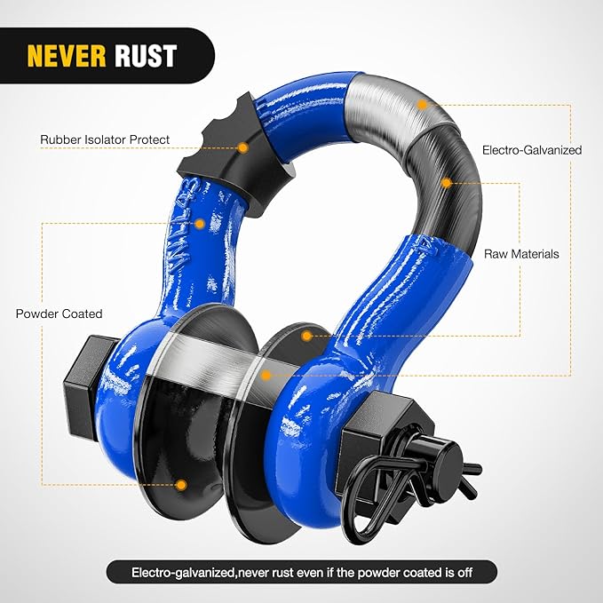 Nilight 3/4" D-Ring Shackle w/Snatch Block (2 Pack) 9,500 lb Working Load, 2-in-1 Heavy‑Duty Towing Pulley w/Isolator for Off‑Road Recovery, Winch Cable & Rope, Truck Jeep ATV UTV Tractor, Blue