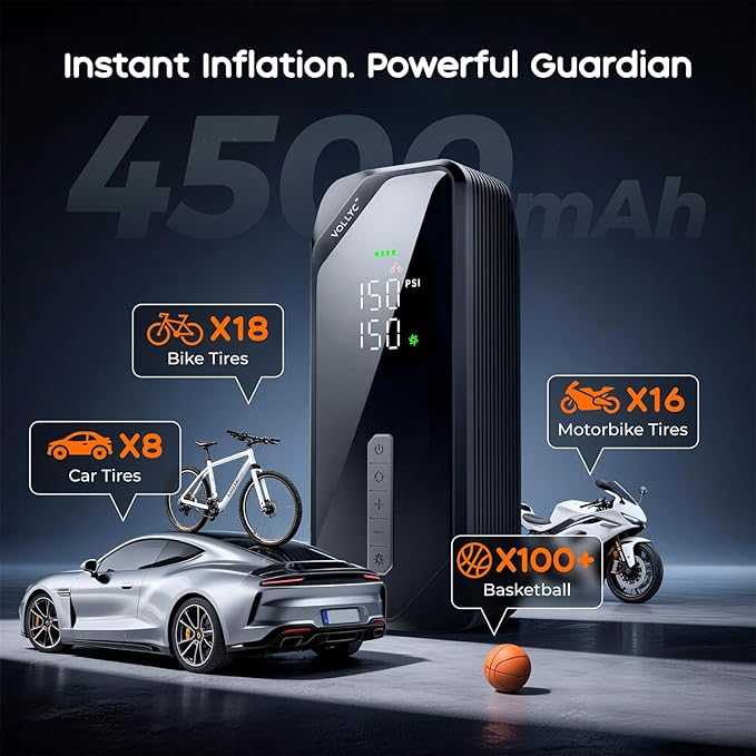 Car Tire Inflator Portable Air Compressor–150 PSI Air Pump for Car Tires, Air Compressor for Car, Cordless Bike Pump with Digital Pressure Gauge, 4 Preset Modes for Car Bike Motorcycle Balls