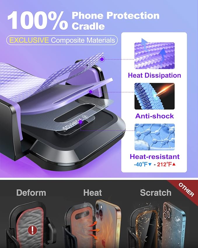VANMASS【85+LBS Strongest Suction & Military-Grade Ultimate Car Phone Mount【Patent & Safety Certs】 Cell Holder Truck for Dash Windshield Vent for iPhone 17 Pro Max Automobile Accessory Kits,Purple