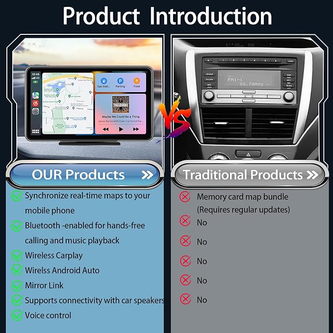 Carplay Screen for Car, 7'' Wireless CarPlay & Android Auto- Upgrade Portable Touchscreen with Bluetooth, Mirror Link, Voice Control, Hands-Free Calling Car Play Screen Stereo for All Vehicles