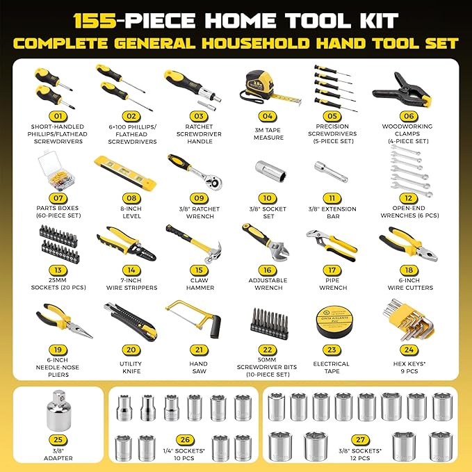KELIN 155-Piece Household Hand Tool Set with Toolbox, Portable Home Repair Tool Kit for Garage, Car, DIY – Includes Ratcheting Screwdriver, Sockets, Pliers, Hammer, Level, Tape Measure & More