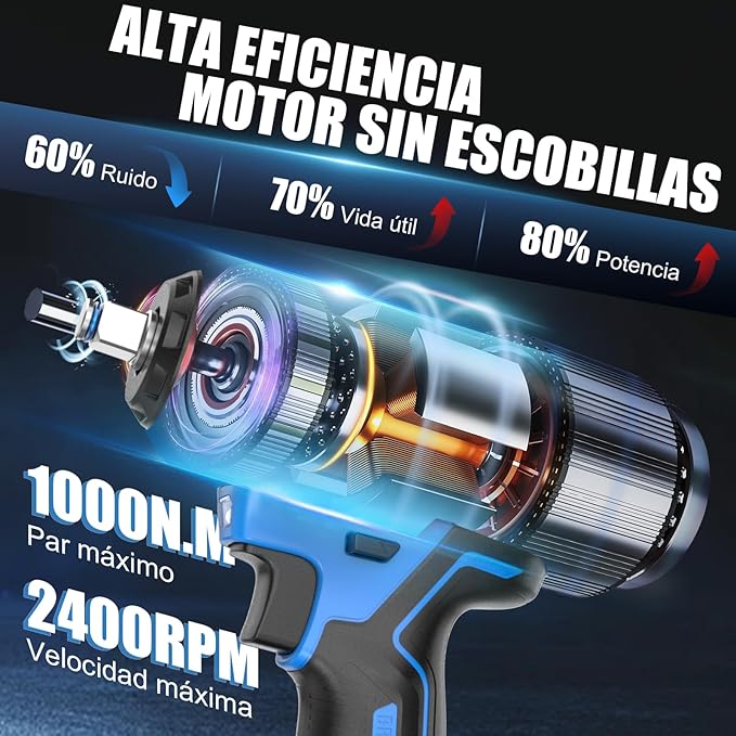 AZZUNO Electric Impact Wrench 737 Ft-lbs(1000N.m) 1/2'' Brushless Cordless Impact Driver with Fast Charger and 2x4.0Ah Battery Powered Impact Wrench Charger & 4 CR-V Sockets for Home Car Truck Tires