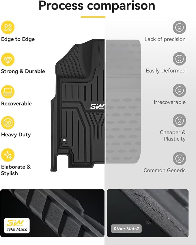 3W Floor Mats & Cargo Liner Fit for Honda Odyssey 2018-2025 2026 Mini Passenger Van, All Weather TPE Floor Liners 1st 2nd & 3rd Rows Car Mats and Trunk Liner Odyssey Car Accessories, Black